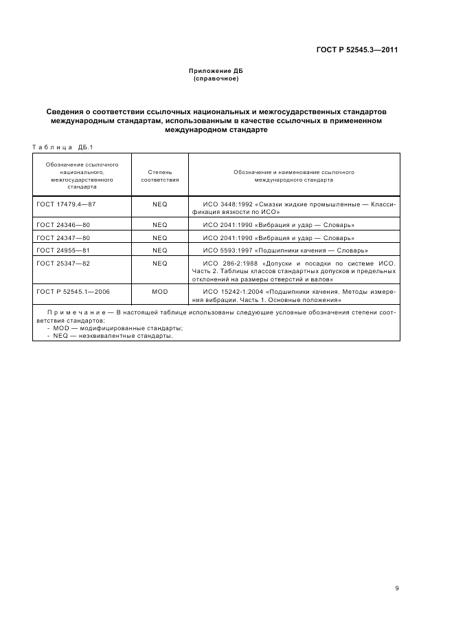 ГОСТ Р 52545.3-2011, страница 13