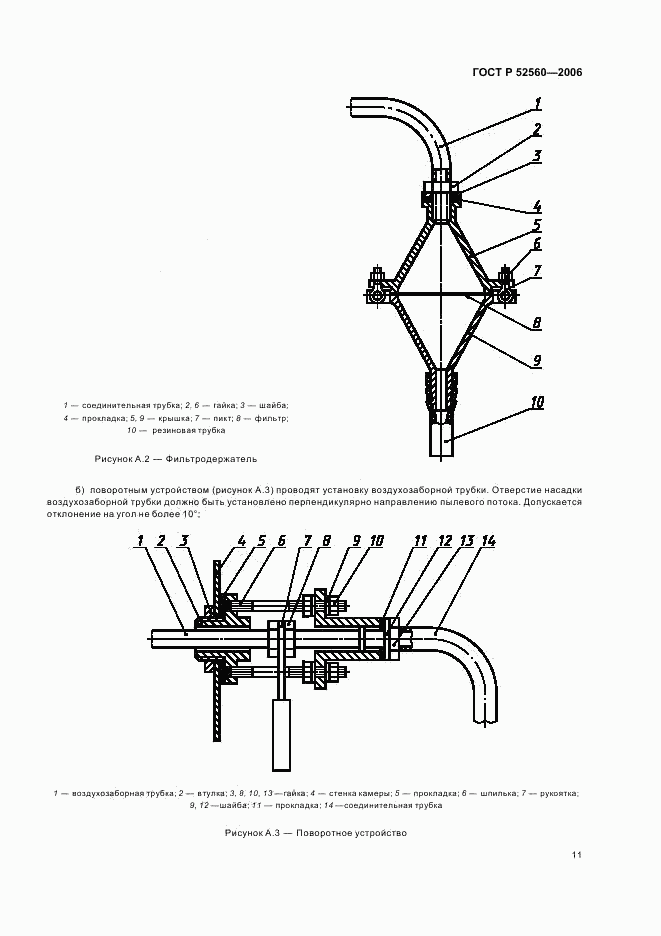 ГОСТ Р 52560-2006, страница 15