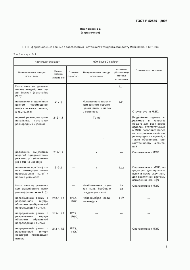 ГОСТ Р 52560-2006, страница 17