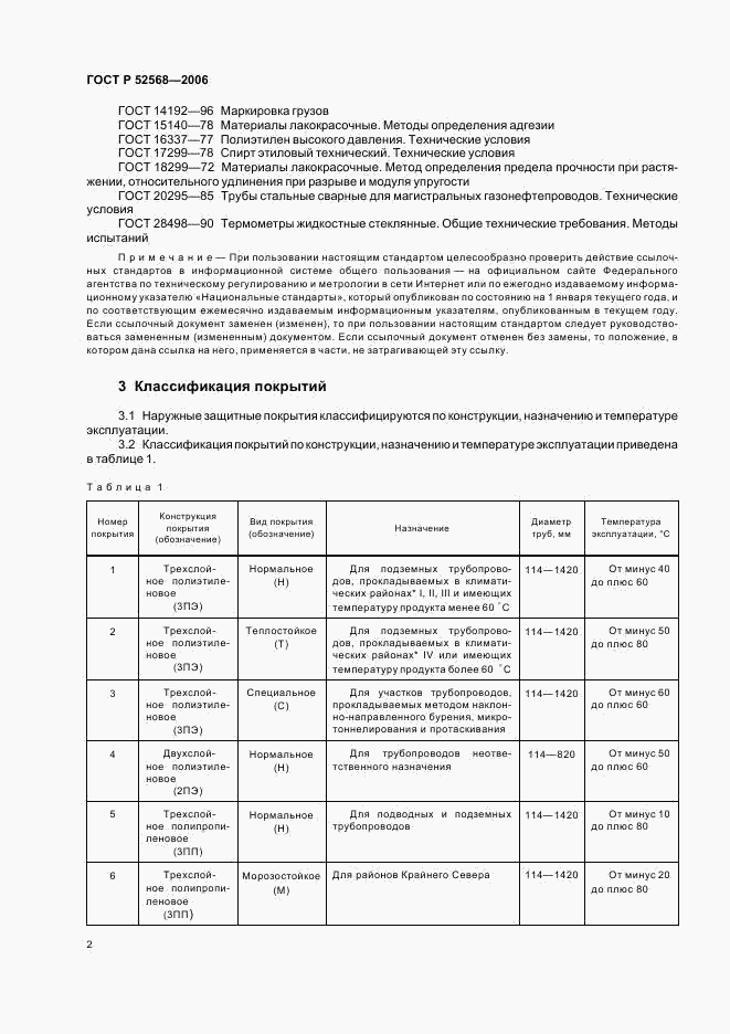 ГОСТ Р 52568-2006, страница 6