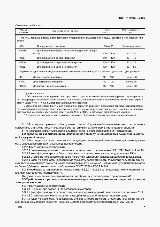ГОСТ Р 52569-2006, страница 10