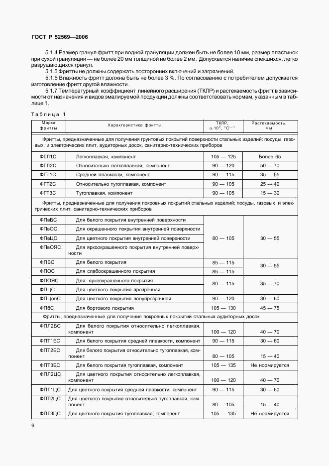 ГОСТ Р 52569-2006, страница 9