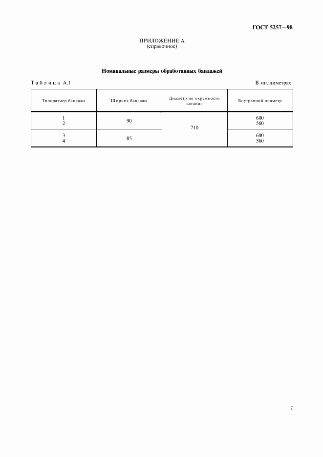 ГОСТ 5257-98, страница 10