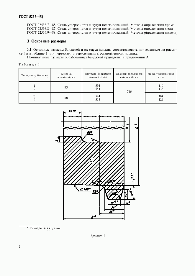 ГОСТ 5257-98, страница 5