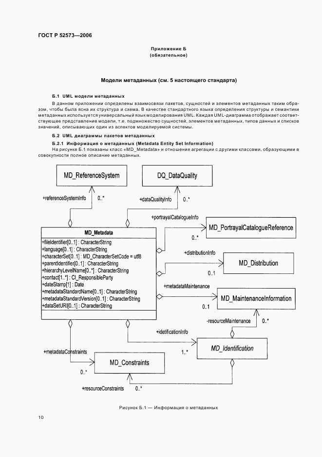 ГОСТ Р 52573-2006, страница 15