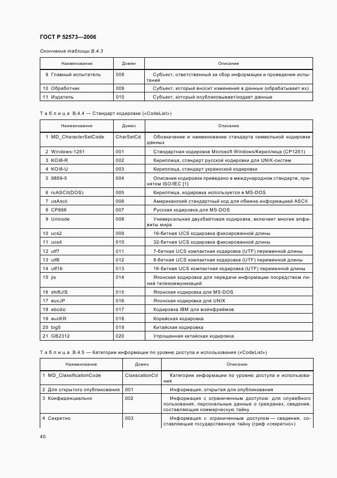 ГОСТ Р 52573-2006, страница 45