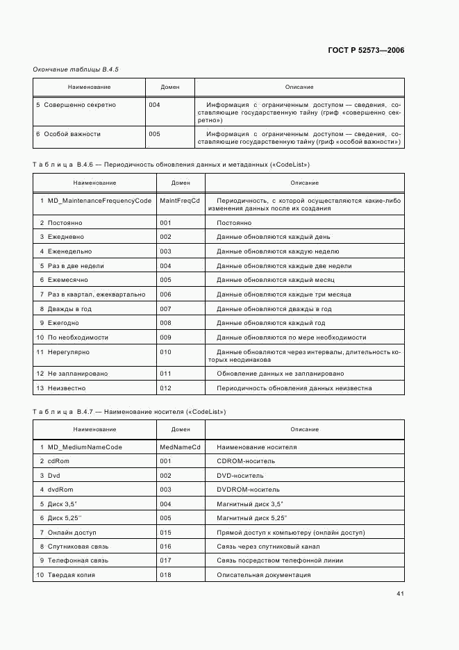 ГОСТ Р 52573-2006, страница 46