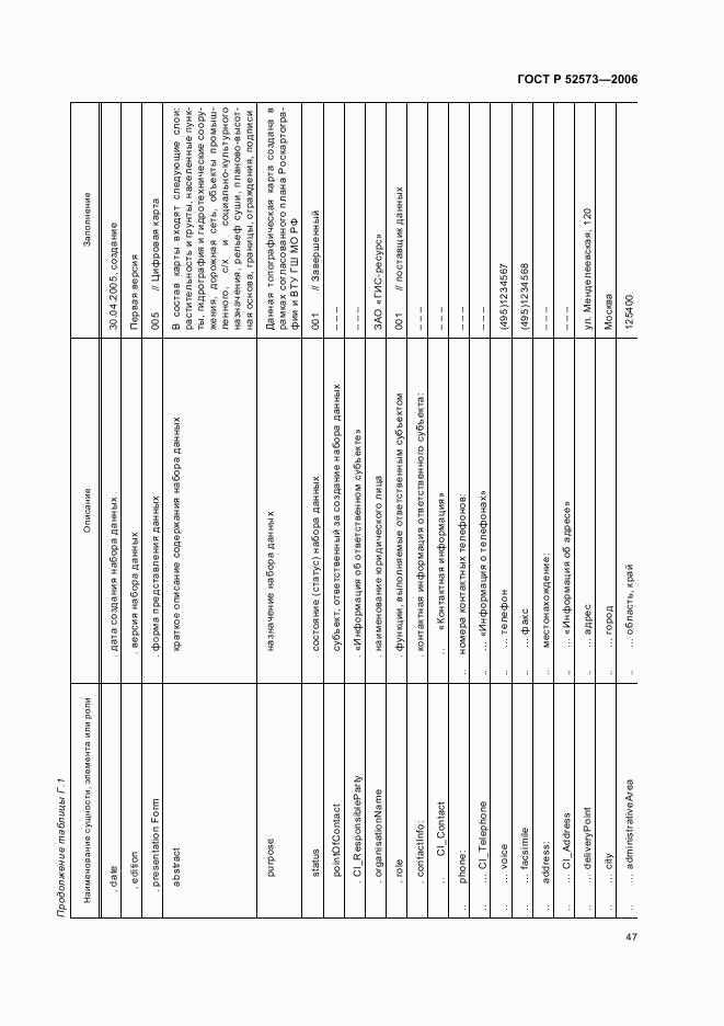 ГОСТ Р 52573-2006, страница 52