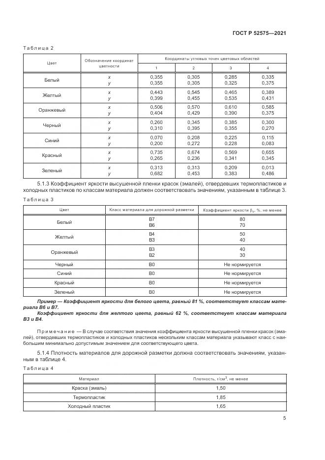 ГОСТ Р 52575-2021, страница 9