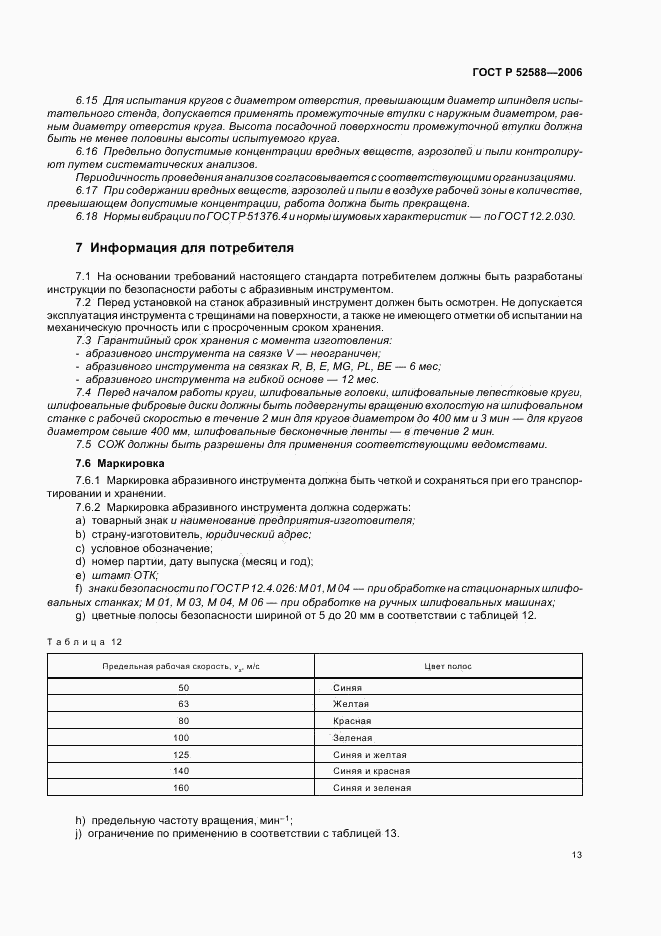 ГОСТ Р 52588-2006, страница 18