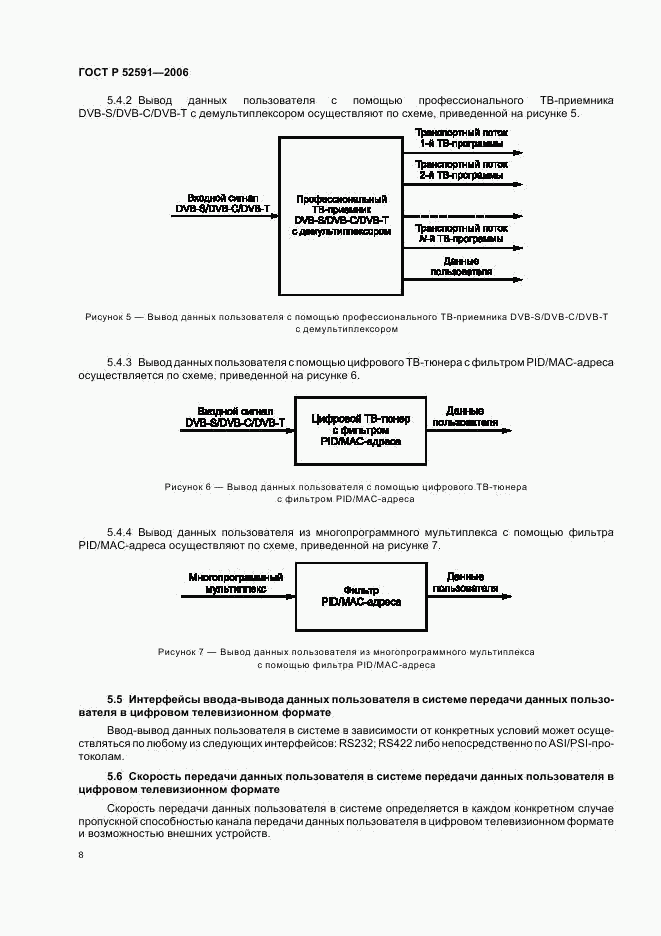 ГОСТ Р 52591-2006, страница 12