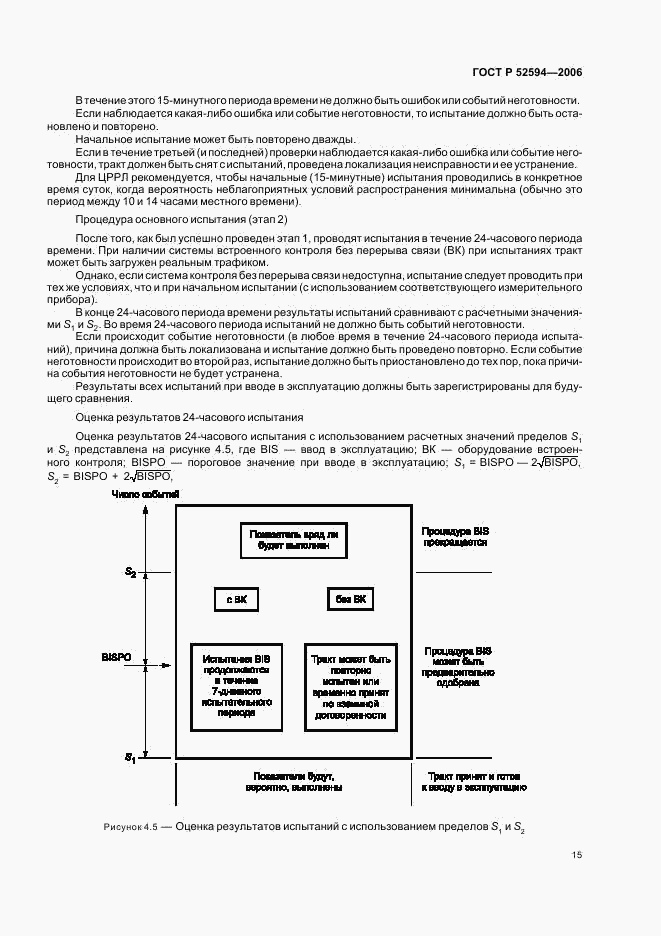 ГОСТ Р 52594-2006, страница 18