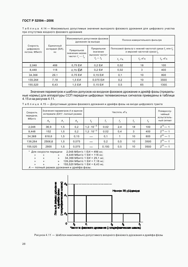 ГОСТ Р 52594-2006, страница 29