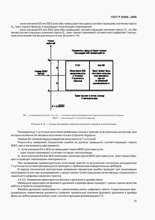 ГОСТ Р 52594-2006, страница 32