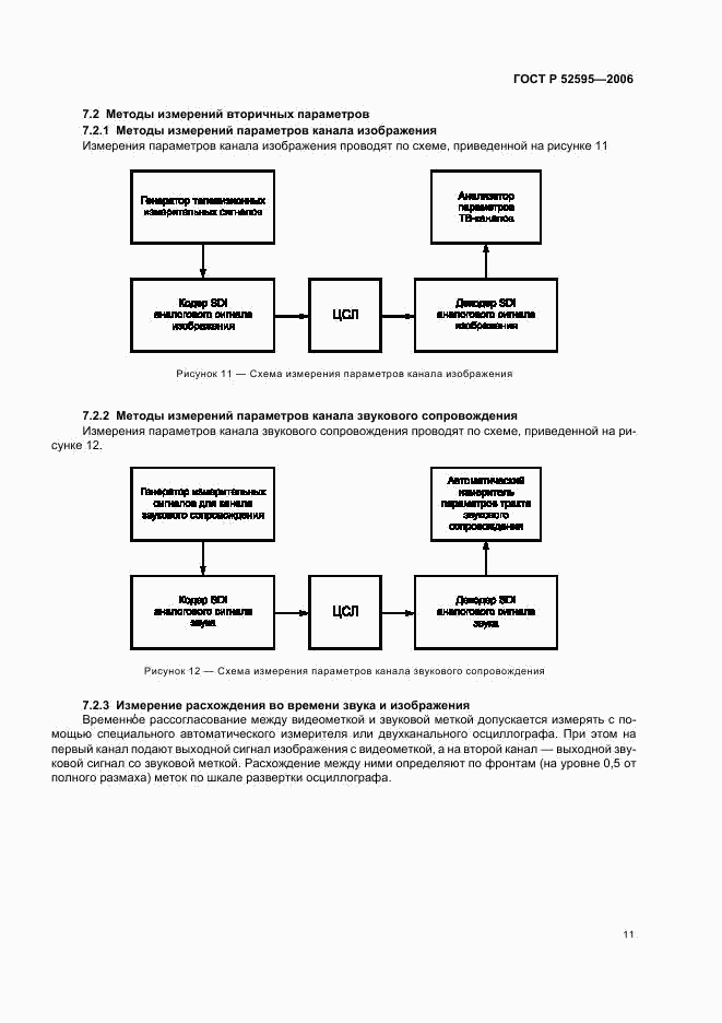 ГОСТ Р 52595-2006, страница 15