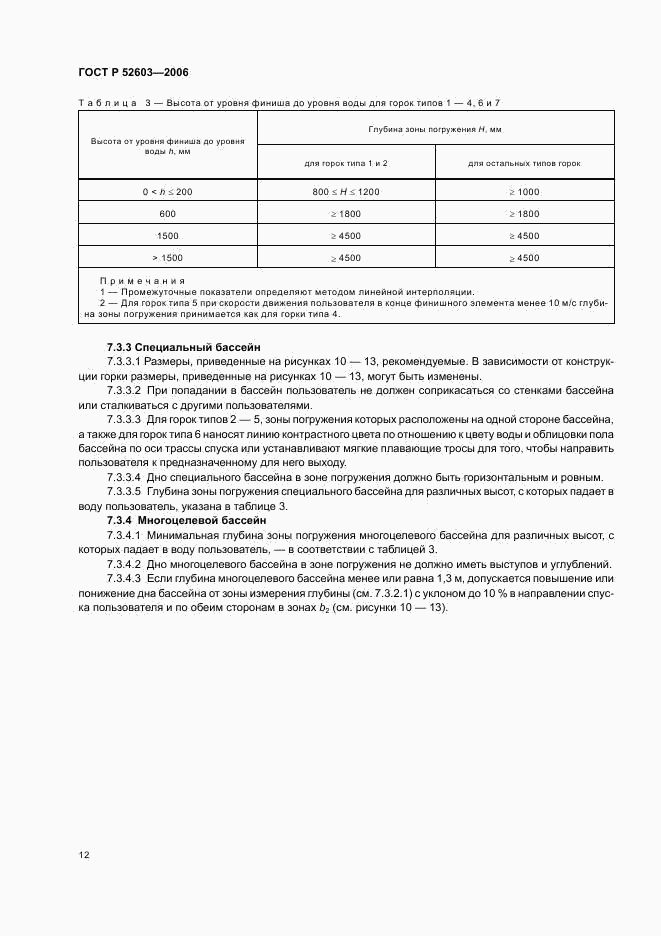 ГОСТ Р 52603-2006, страница 15