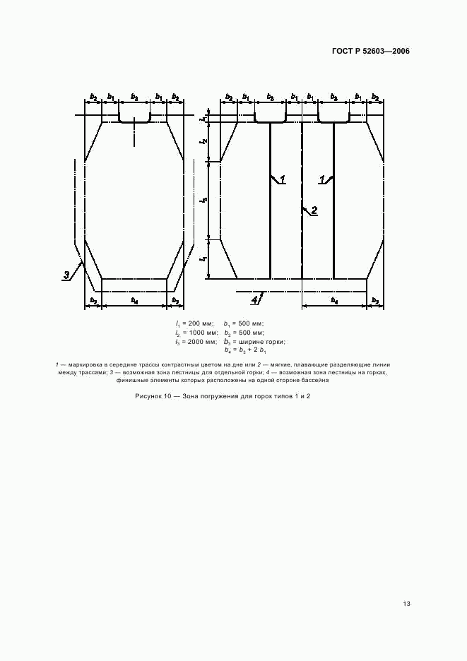 ГОСТ Р 52603-2006, страница 16