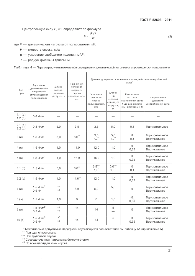 ГОСТ Р 52603-2011, страница 25