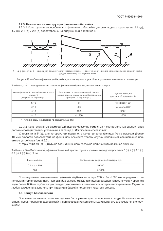 ГОСТ Р 52603-2011, страница 37