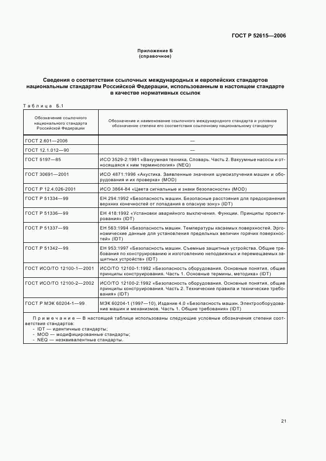 ГОСТ Р 52615-2006, страница 25
