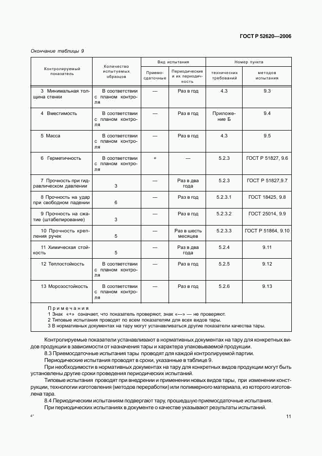 ГОСТ Р 52620-2006, страница 14