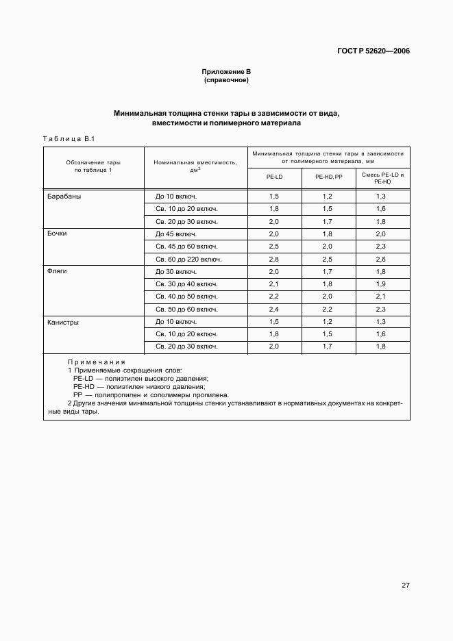 ГОСТ Р 52620-2006, страница 30