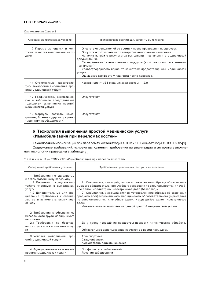 ГОСТ Р 52623.2-2015, страница 12