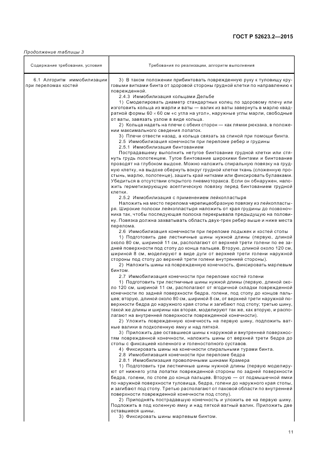 ГОСТ Р 52623.2-2015, страница 15