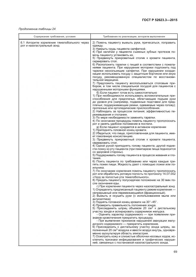 ГОСТ Р 52623.3-2015, страница 73