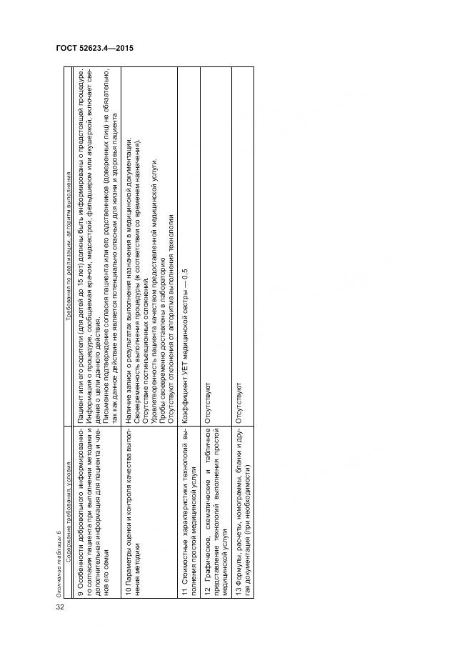 ГОСТ Р 52623.4-2015, страница 36
