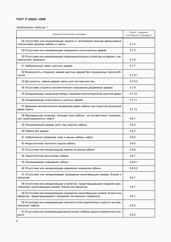 ГОСТ Р 52626-2006, страница 10