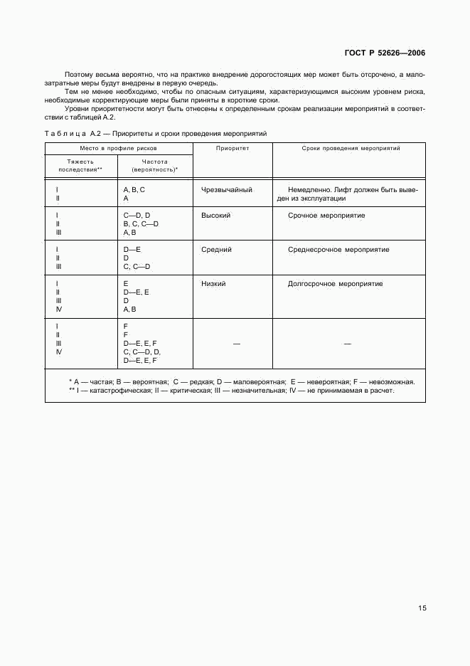 ГОСТ Р 52626-2006, страница 21