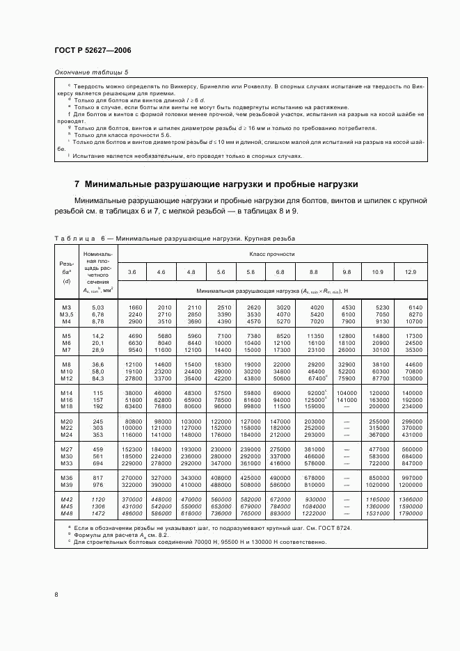 ГОСТ Р 52627-2006, страница 12