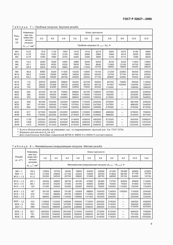 ГОСТ Р 52627-2006, страница 13