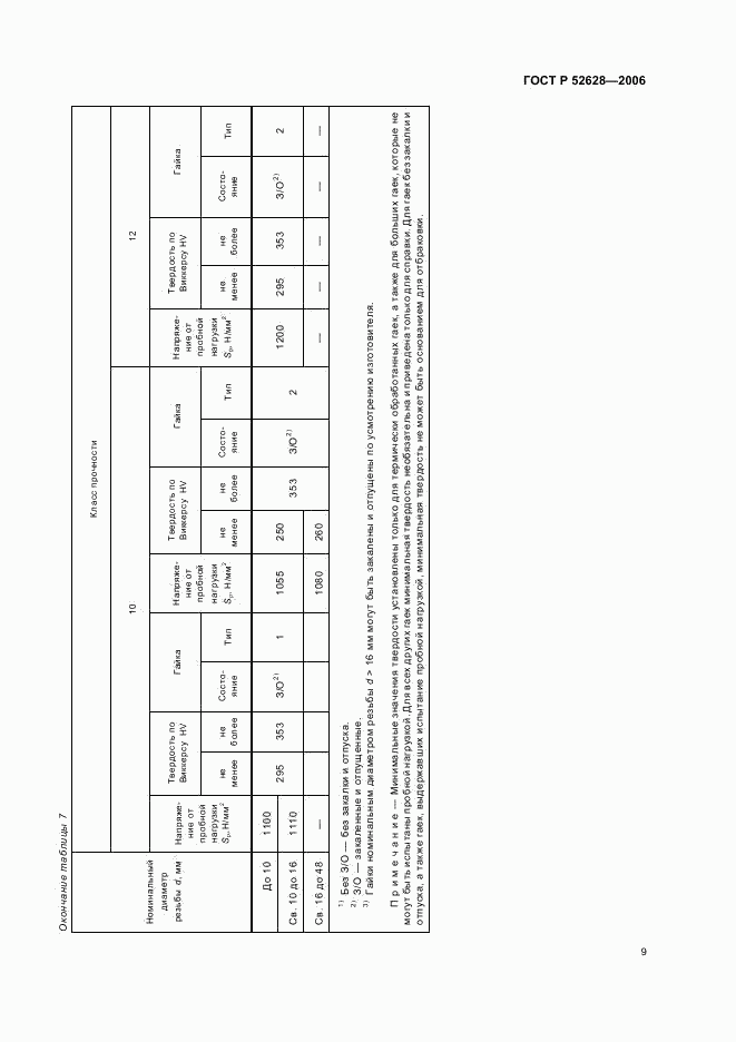 ГОСТ Р 52628-2006, страница 13