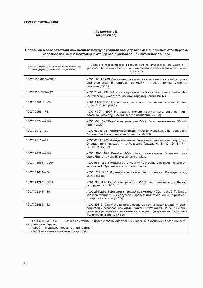 ГОСТ Р 52628-2006, страница 24