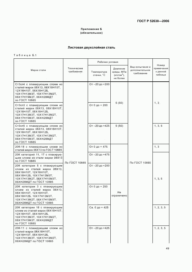 ГОСТ Р 52630-2006, страница 53