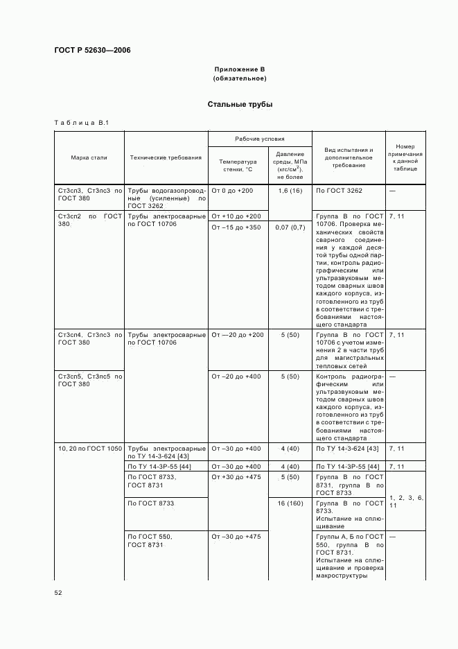 ГОСТ Р 52630-2006, страница 56