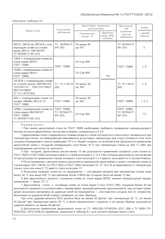 ГОСТ Р 52630-2012, страница 101