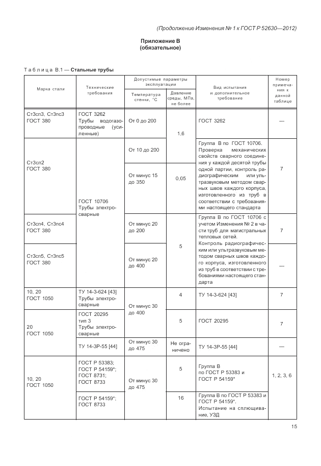 ГОСТ Р 52630-2012, страница 102