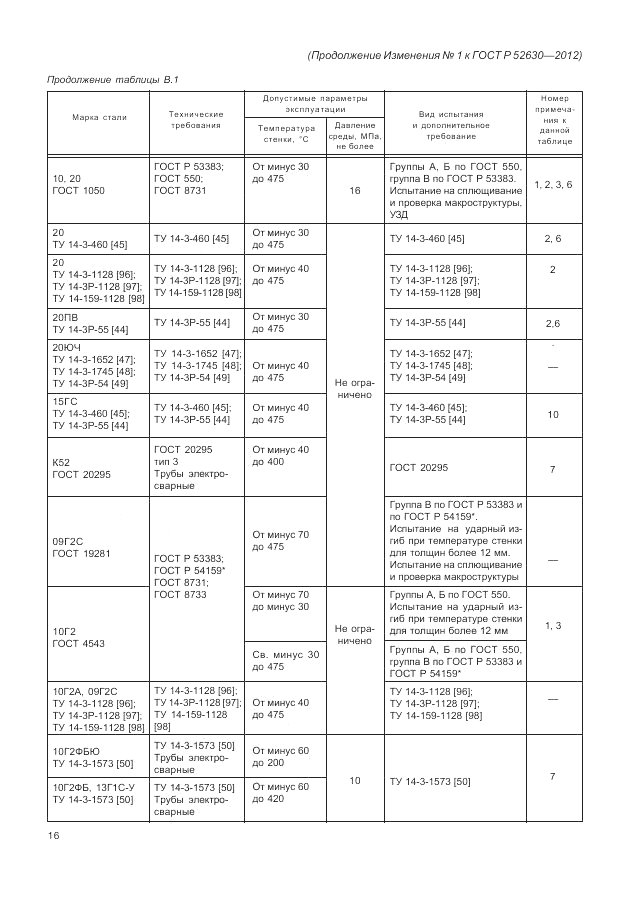 ГОСТ Р 52630-2012, страница 103