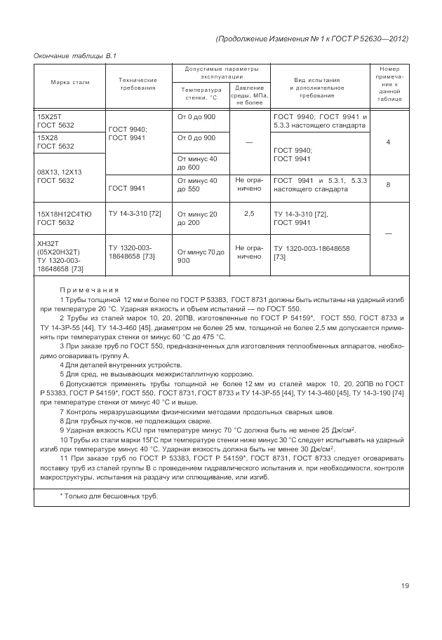 ГОСТ Р 52630-2012, страница 106