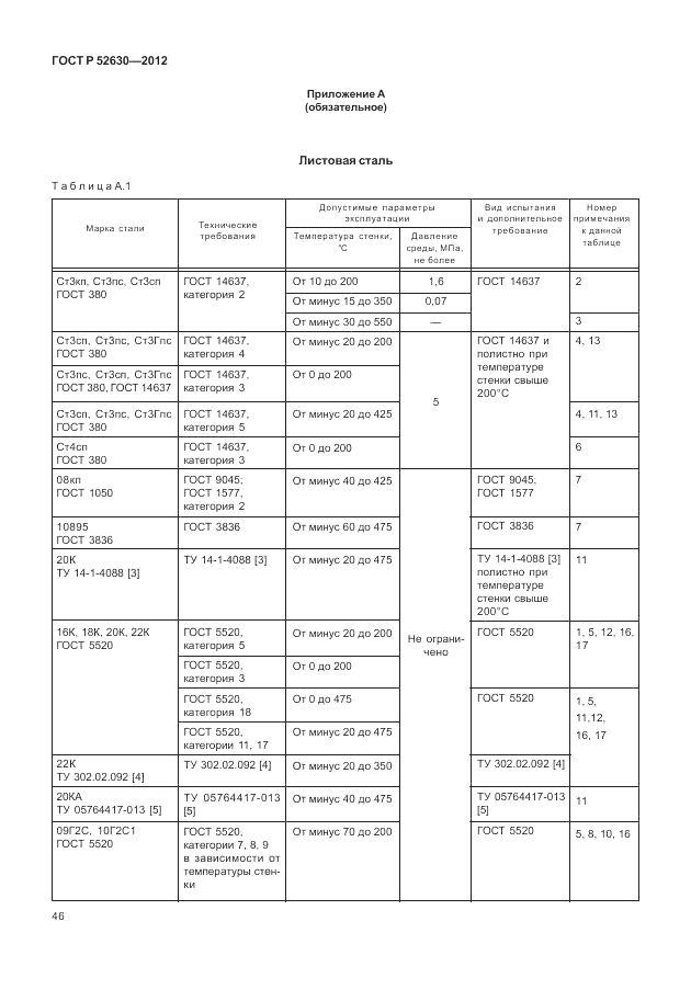 ГОСТ Р 52630-2012, страница 50