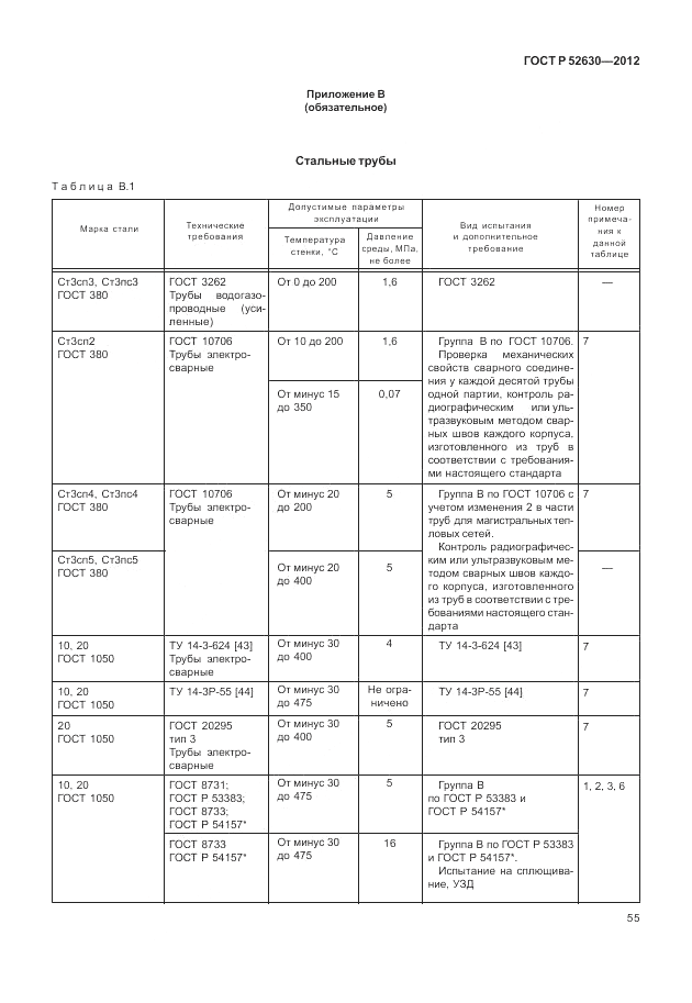 ГОСТ Р 52630-2012, страница 59