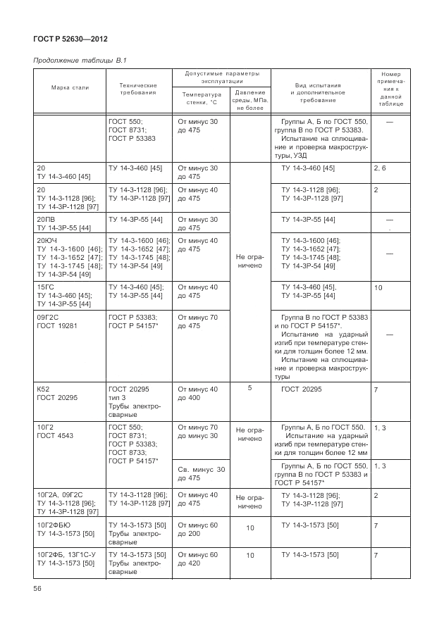 ГОСТ Р 52630-2012, страница 60