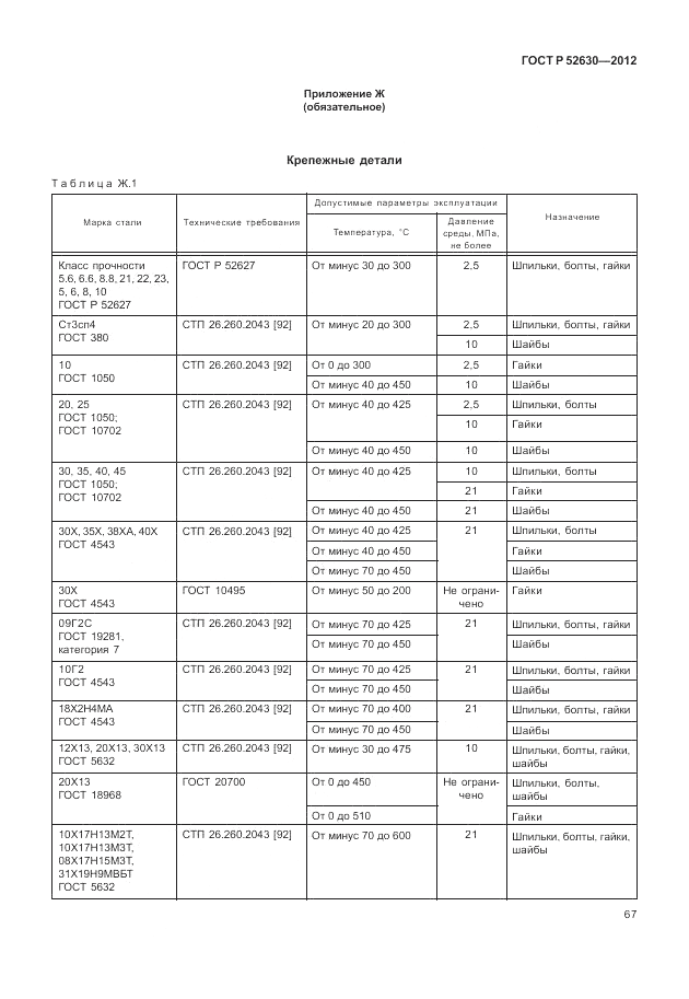 ГОСТ Р 52630-2012, страница 71