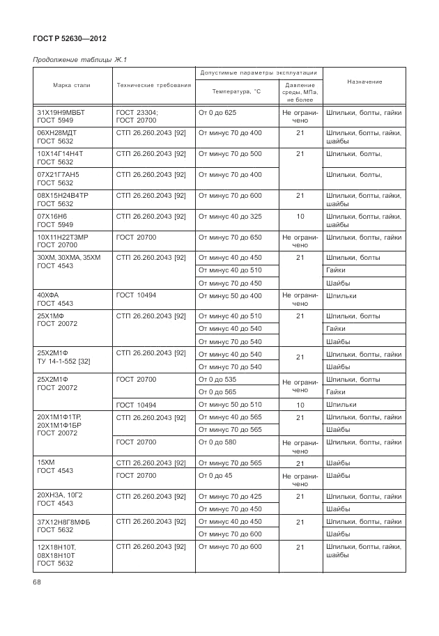 ГОСТ Р 52630-2012, страница 72