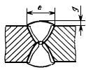 ГОСТ 5264-80 Ручная дуговая сварка. Соединения сварные. Основные типы, конструктивные элементы и размеры (с Изменением N 1)