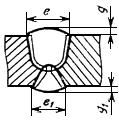 ГОСТ 5264-80 Ручная дуговая сварка. Соединения сварные. Основные типы, конструктивные элементы и размеры (с Изменением N 1)