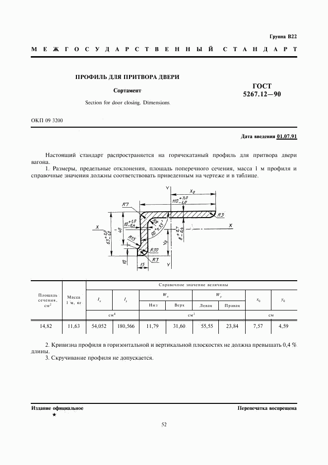 ГОСТ 5267.12-90, страница 1